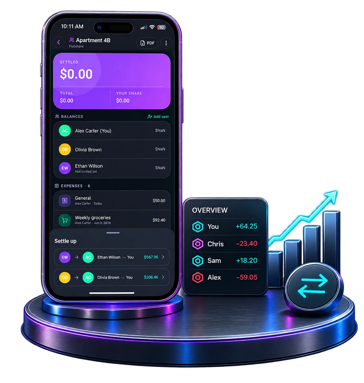 The Apartment group in Jafinity Wallet showing each member's balance and a Settle up section with suggested payments
