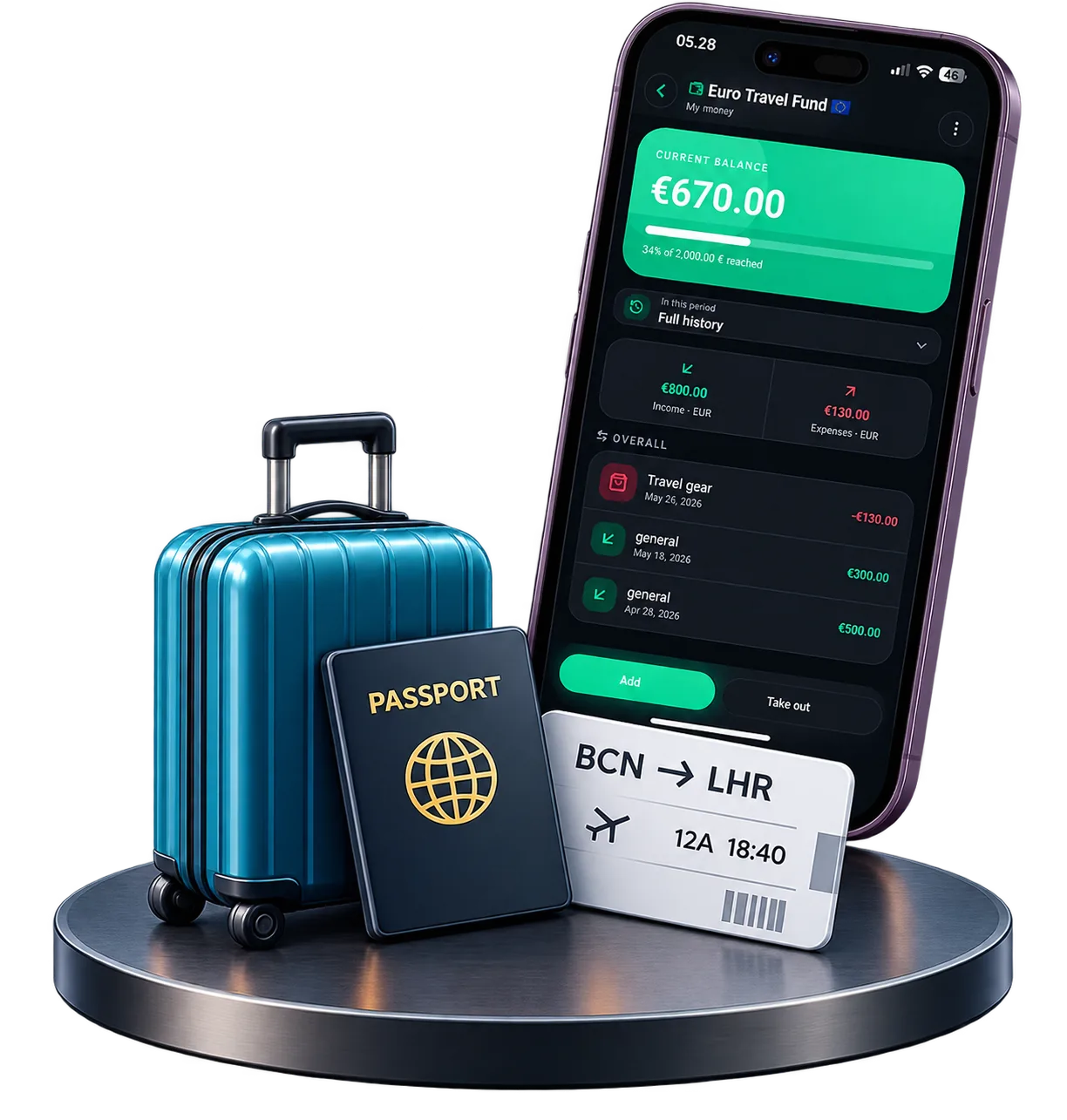 The travel fund detail view in Jafinity Wallet showing €670 of €2,000 reached with a progress bar, plus income and spending for the period